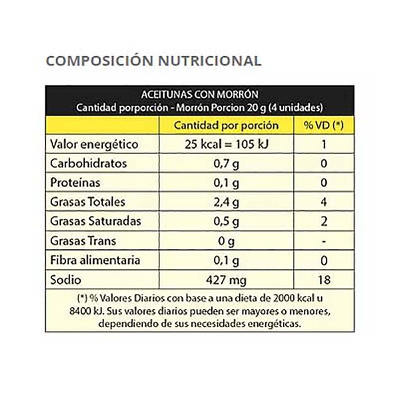 Aceitunas-verdes-LA-ABUNDANCIA-con-morron-200-g