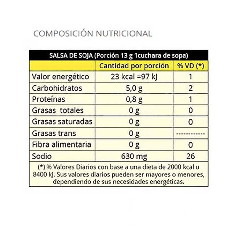 Salsa-de-soja-KYOTO-150-ml