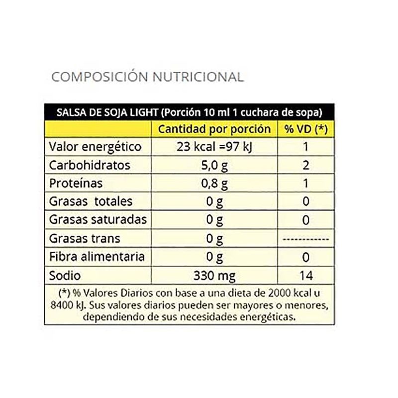 Salsa-de-soja-KIOTO-light-250-ml