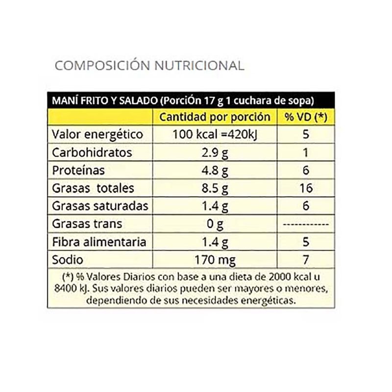 Mani-frito-y-salado-LA-ABUNDANCIA-1-kg