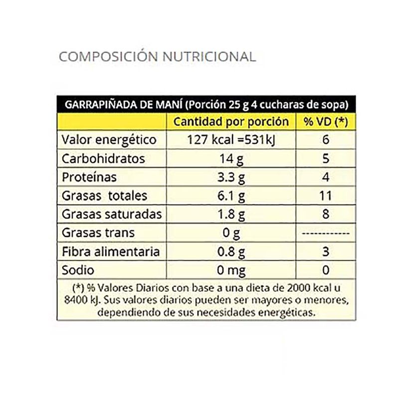 Garrapiñada-de-mani-LA-ABUNDANCIA-1-kg
