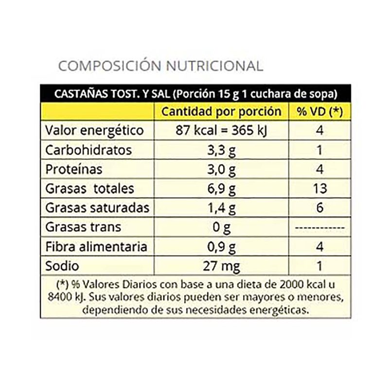 Castaña-caju-LA-ABUNDANCIA-tostadas-y-saladas-100-g