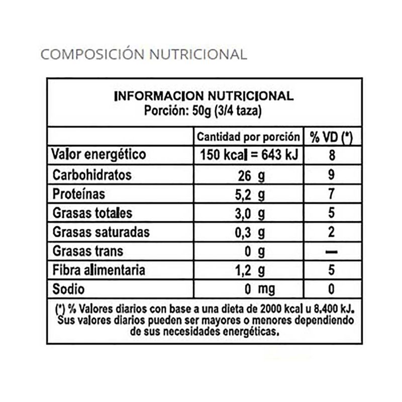 Quinoa-blanca-LA-ABUNDANCIA-1-kg