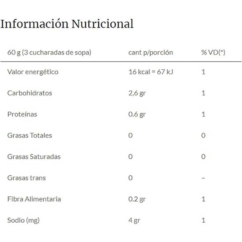 Pulpa-de-tomate-GOURMET-concentrada-sin-sal-204-g