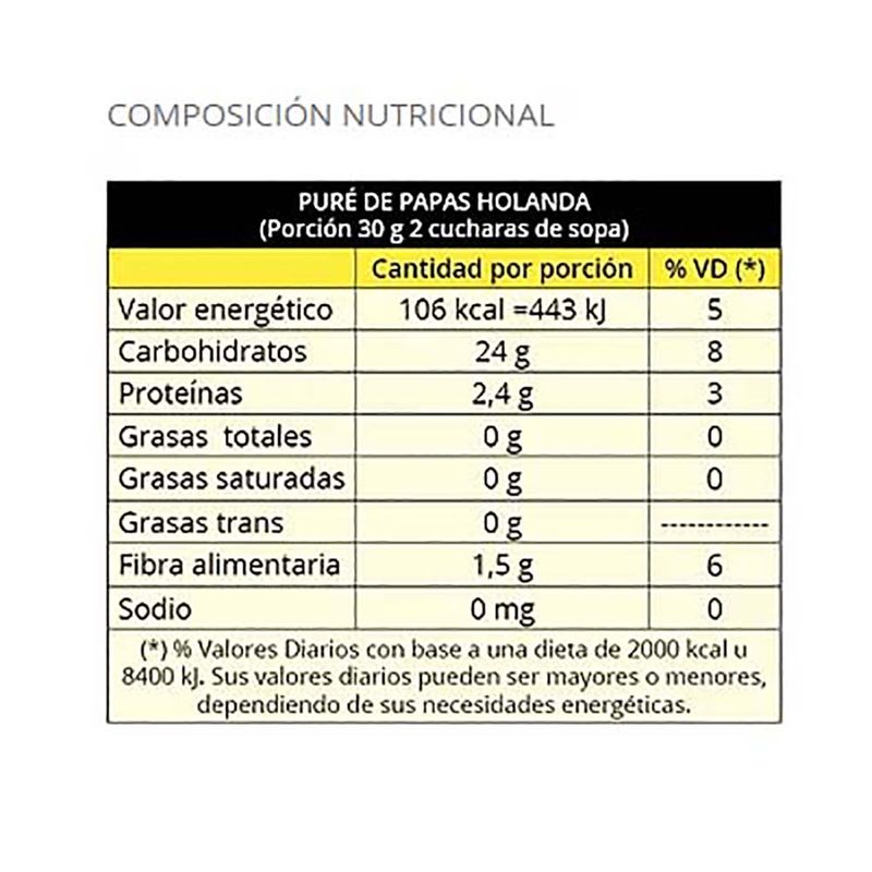 Pure-de-papas-LA-ABUNDANCIA-125-g