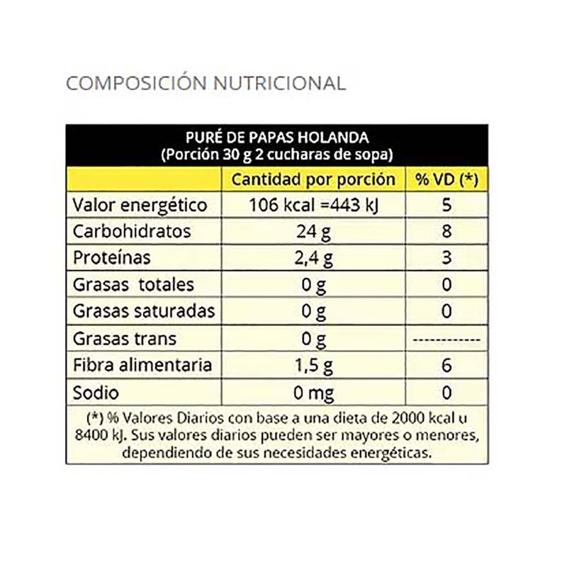 Pure-de-papas-LA-ABUNDANCIA-1-kg