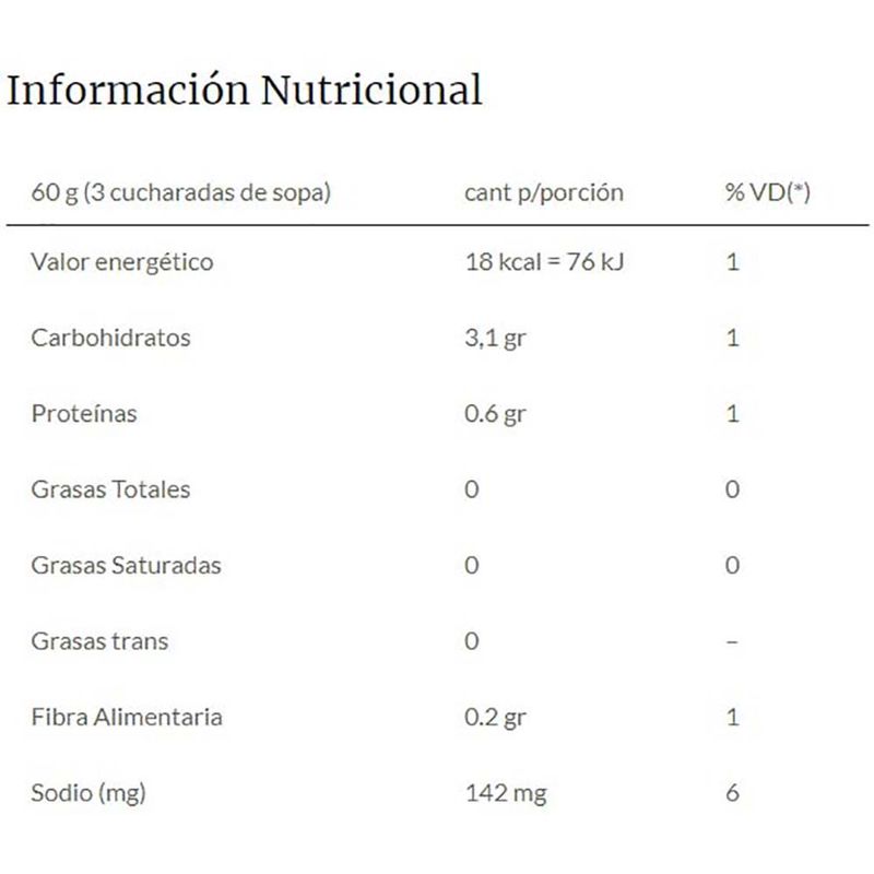 Salsa-de-tomate-con-albahaca-GOURMET-1-kg