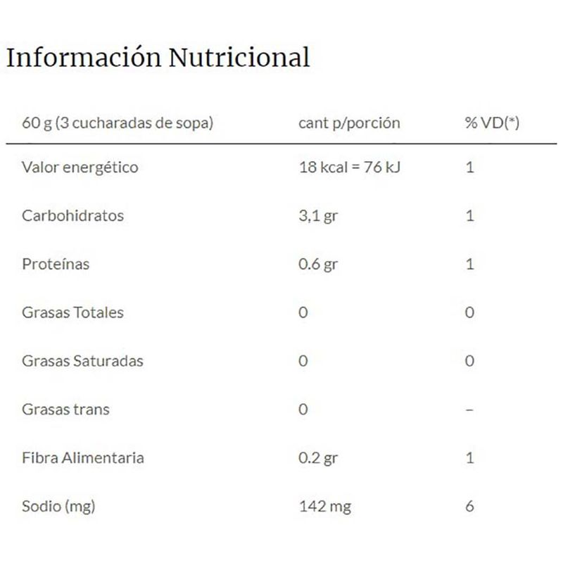 Salsa-napolitana-GOURMET-1.03-kg