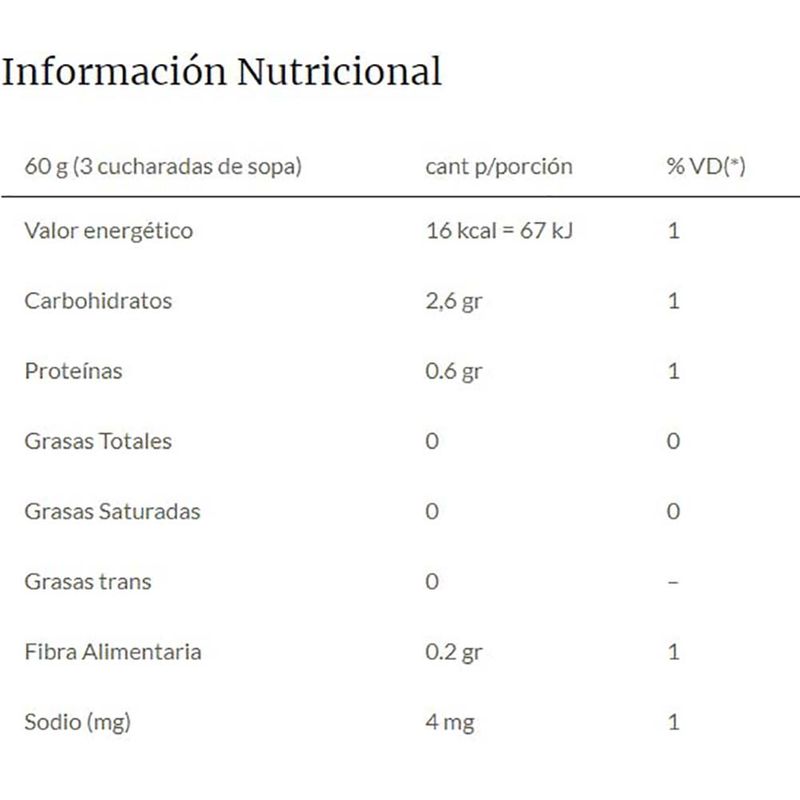 Pulpa-de-tomate-GOURMET-sin-azucar-1.02-g