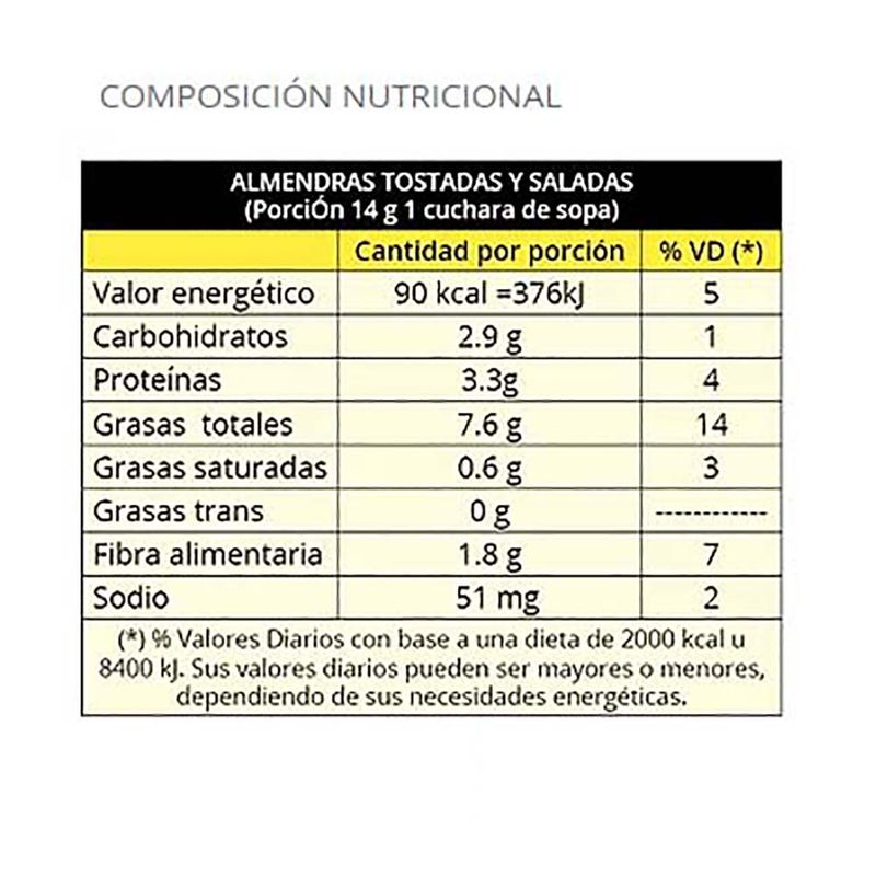 Almendras-LA-ABUNDANCIA-peladas-y-tostado-100-g