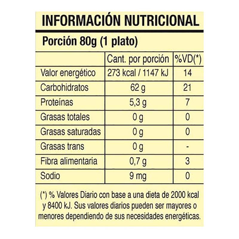 Fideos-de-arroz-BLUE-PATNA-spaghetti-500-g