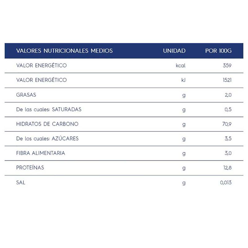 Fideos-BARILLA-bavette-N°13-500-g