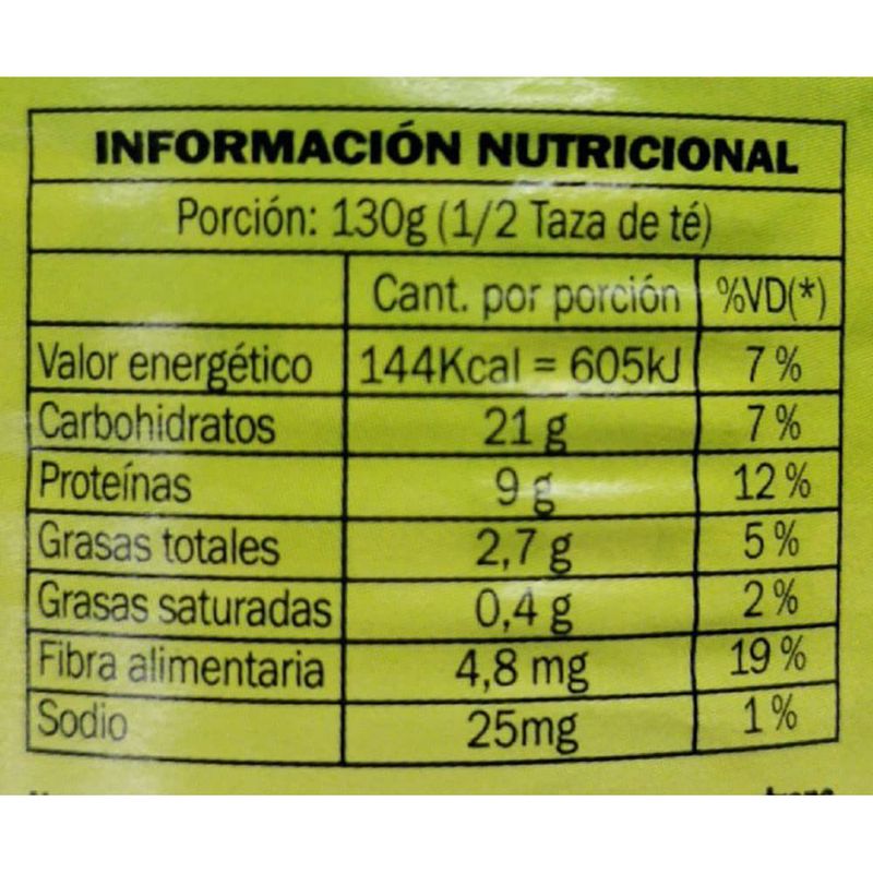 Garbanzos-sin-sal-EQUADOR-350-g