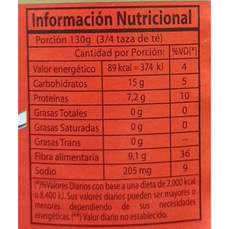Porotos-alubia-EMIGRANTE-570-g