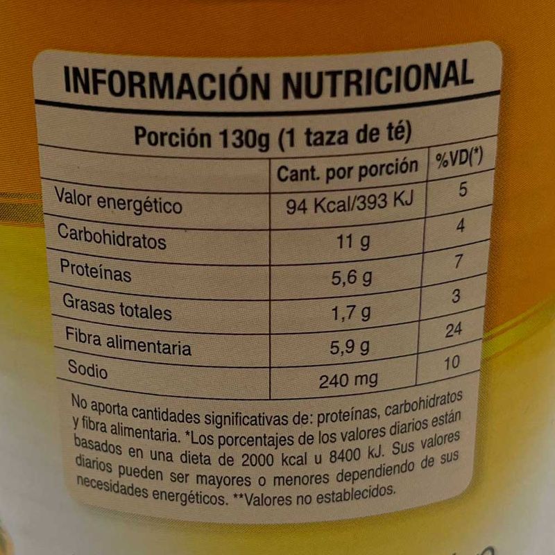 Garbanzos-COLOLO-400-g
