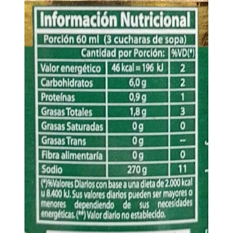 Salsa-de-tomate-frito-EMIGRANTE-350-g