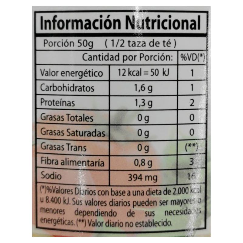 Champiñon-trozado-EMIGRANTE-400-g