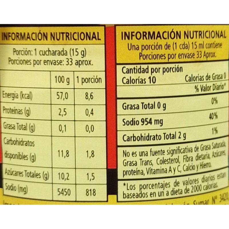 Salsa-de-soja-SAKURA-150-ml