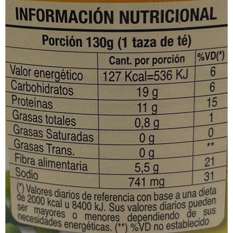 Arvejas-Rehidratadas-COLOLO-380-g