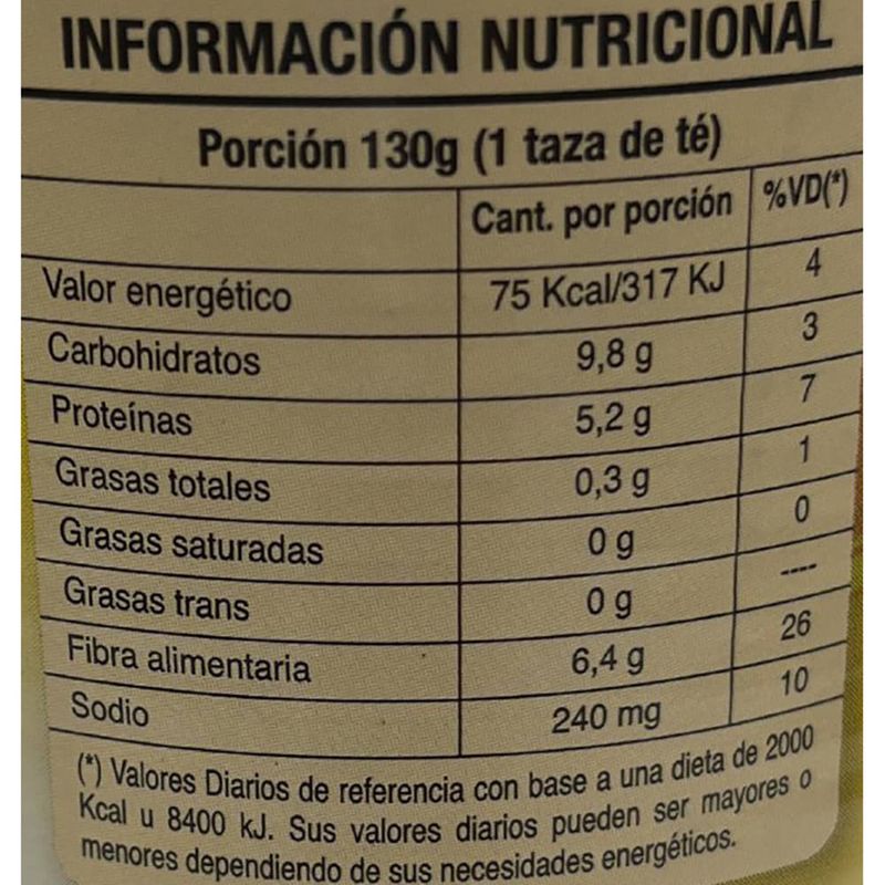 Porotos-alubia-COLOLO-400-g