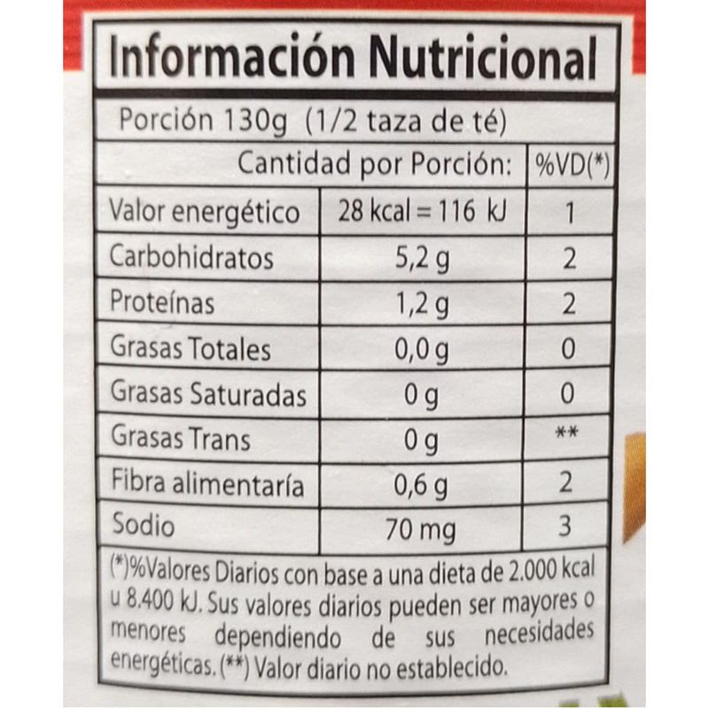 Tomate-entero-perita-EMIGRANTE-400-g