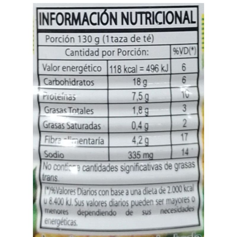 Dueto-arvejas---choclo-EMIGRANTE-300-g