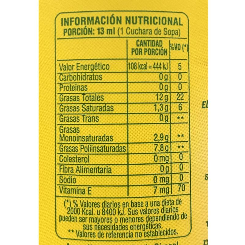 Aceite-girasol-CAÑUELAS-900-ml