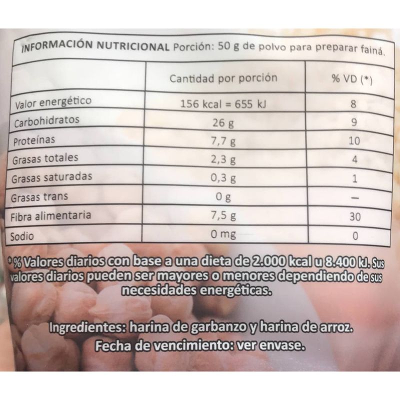 Mezcla-para-faina-libre-de-gluten-MOLINO-GUIDO-200-g