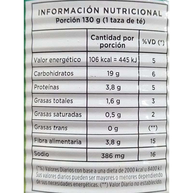 Choclo-en-grano-RIO-DE-LA-PLATA-300-g