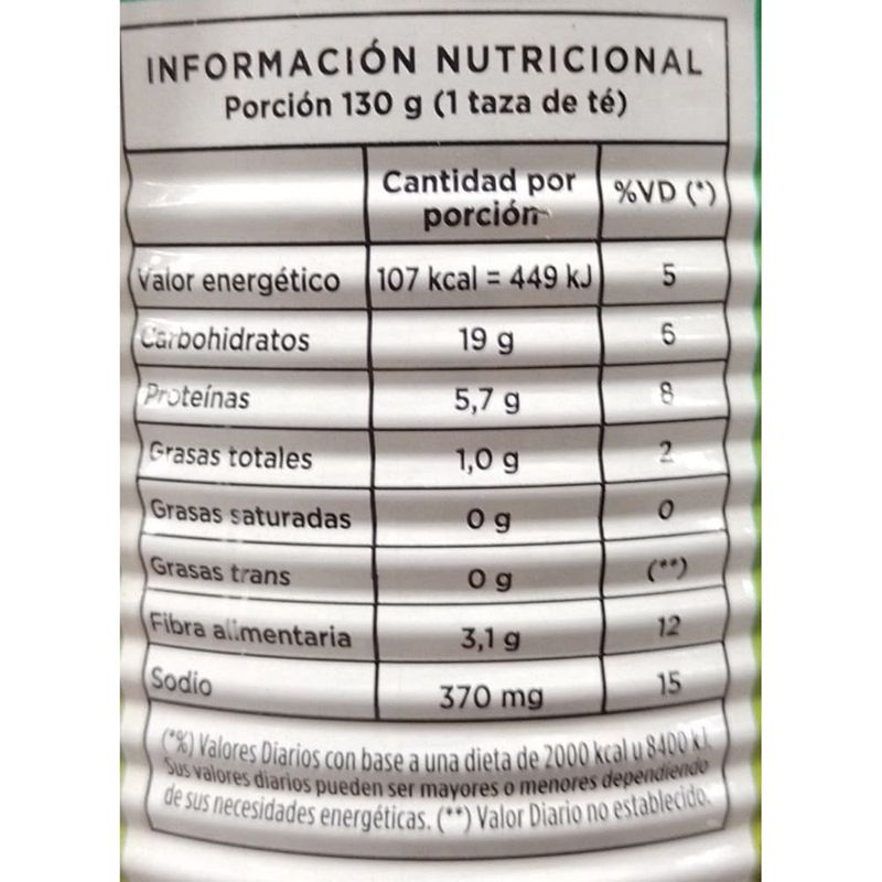 Jardinera-RIO-DE-LA-PLATA-300-g