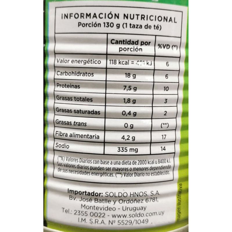 Dueto-arveja---choclo-RIO-DE-LA-PLATA-300-g