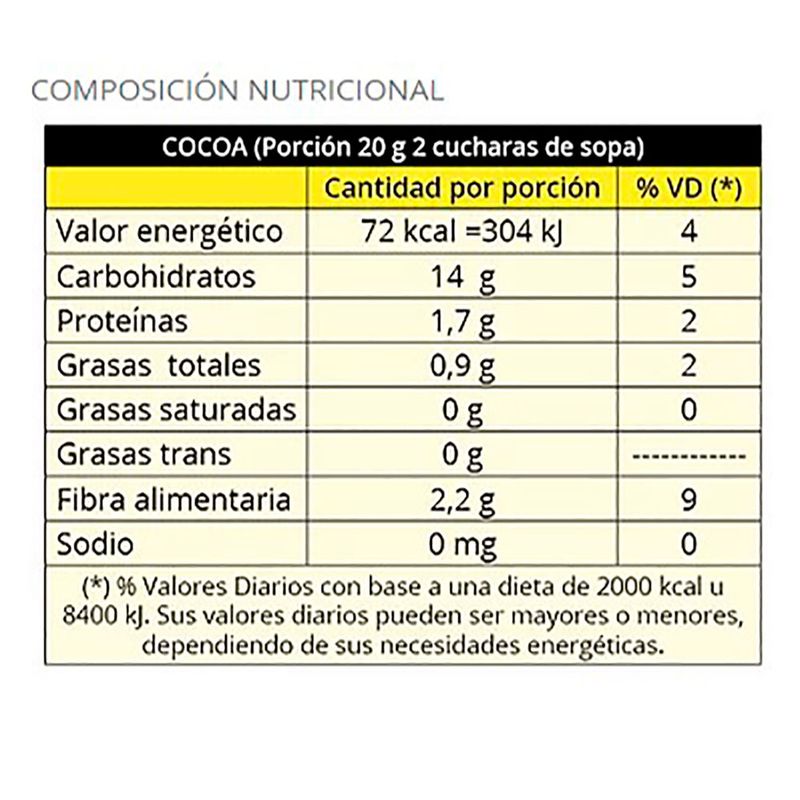 Cocoa-LA-ABUNDANCIA-250-g