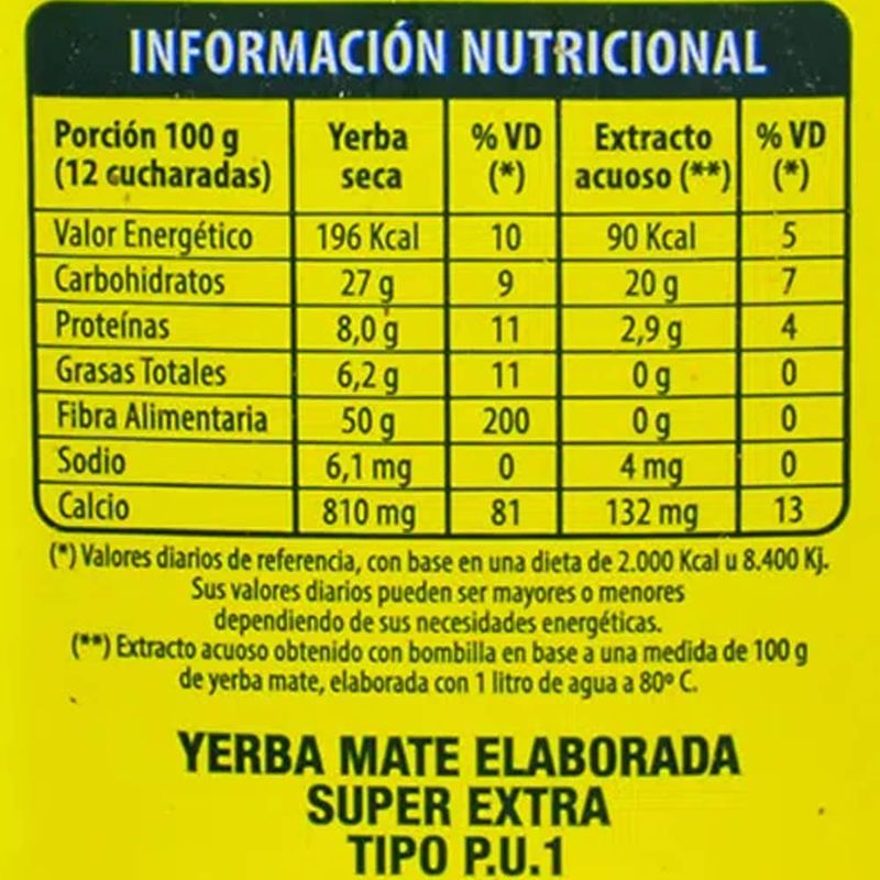 Pack-2-un.-yerba-CANARIAS-1-kg---250-g-de-regalo