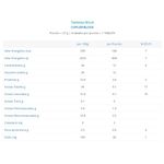 Chocolate-COFLER-Block-170-g