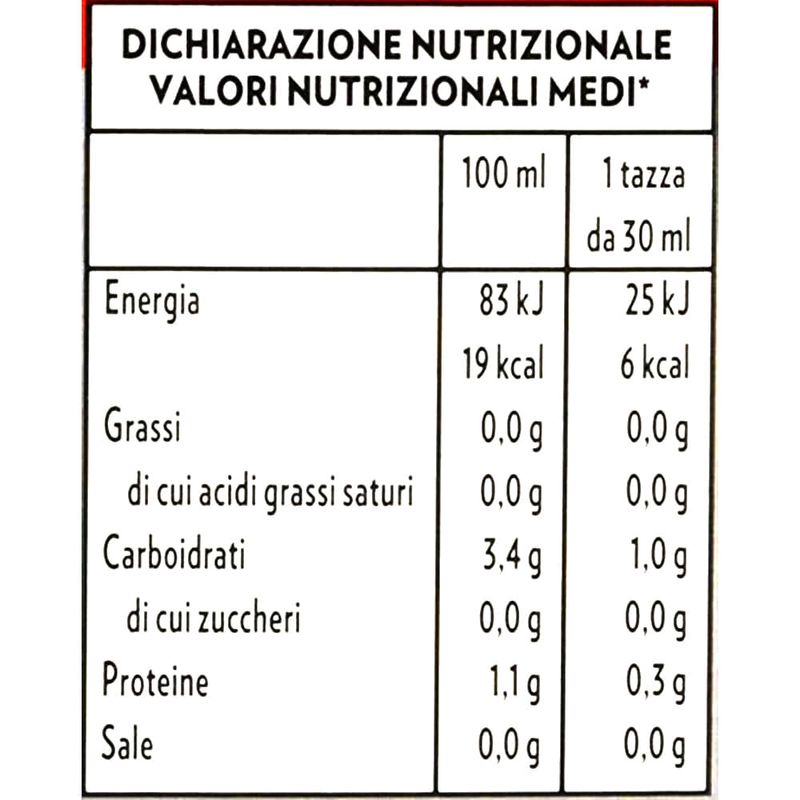 Cafe-molido-LAVAZZA-Quality-Rossa-250g