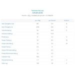 Chocolate-COFLER-leche-140-g