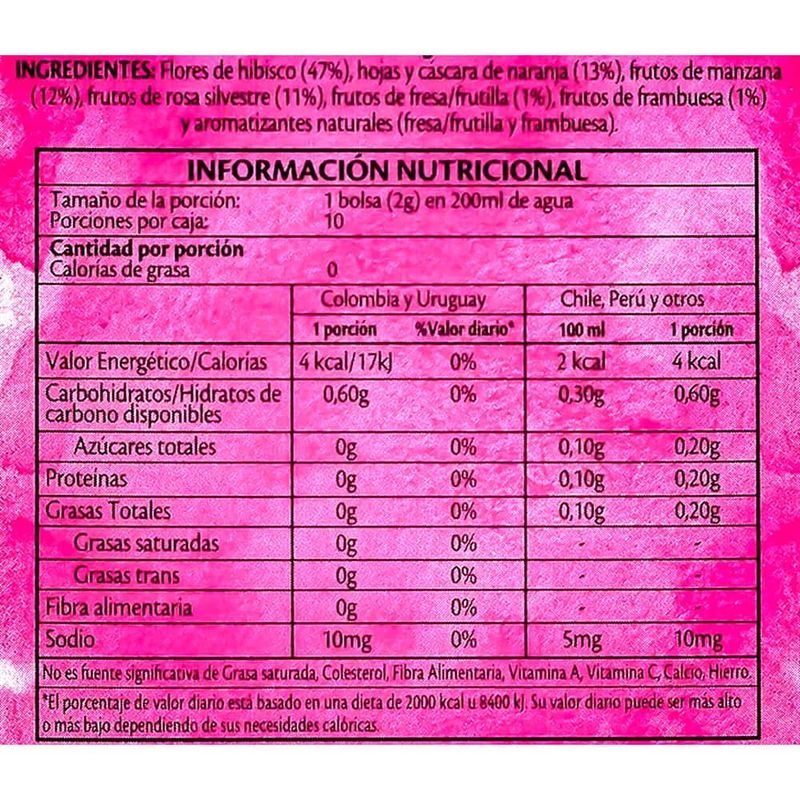 Te-TWININGS-wild-berries-10-un.