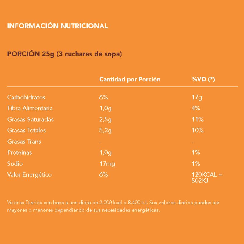 Confites-BIB-S-Chocolate-con-Leche-40-g