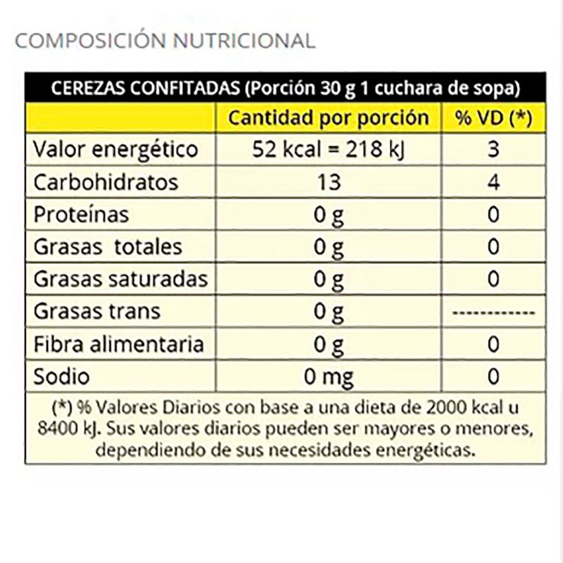 Cereza-confitada-LA-ABUNDANCIA-sachet-150-g