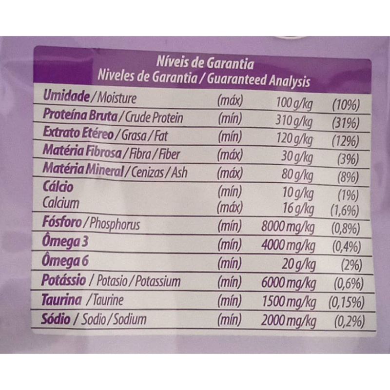 Alimento-para-Gato-LE-ROY-Mix-1-kg