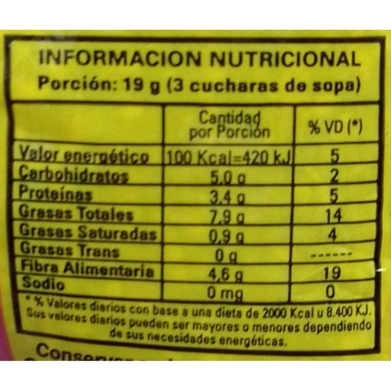 Mix-girasol-sesamo-lino-y-chia-LA-ABUNDANCIA-250-g