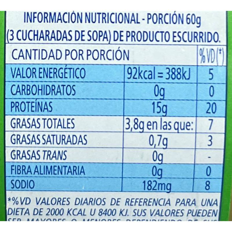 Atun-trozos-en-aceite-GOMES-DA-COSTA-170-g