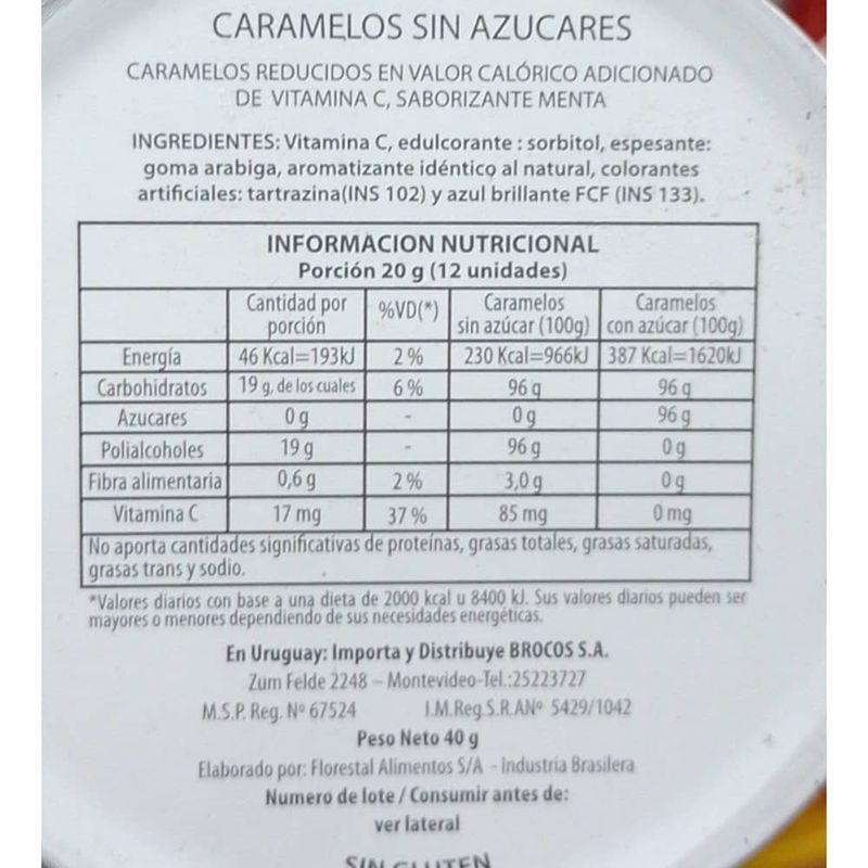 Caramelos-ACTIS-sin-azucar-Menta-40-g
