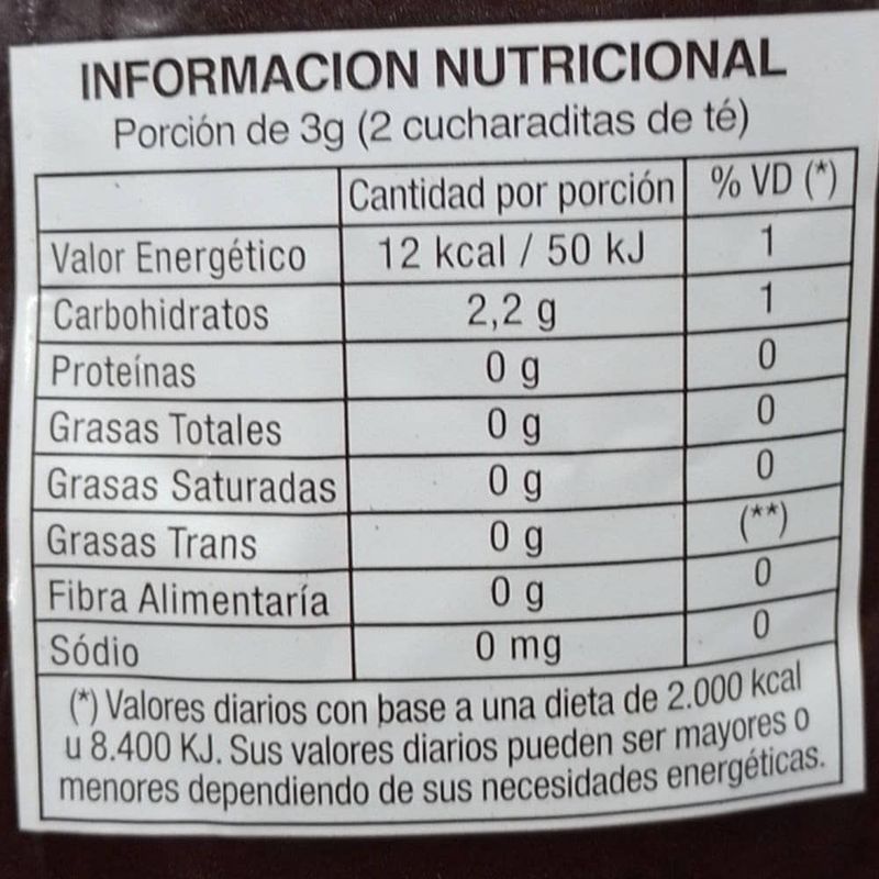 Cafe-molido-SOROCABANA-glaseado-1-kg---100-g-de-regalo