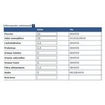 Arvejas-ARDO-bl.-400-g