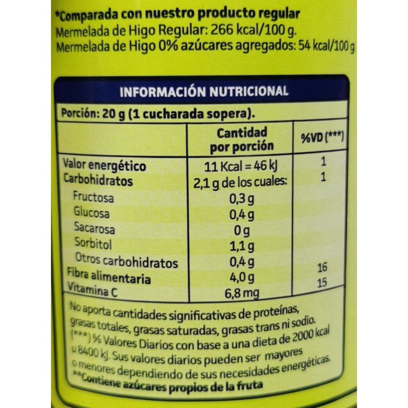 Mermelada-de-higo-LOS-NIETITOS-0--azucar-400-g