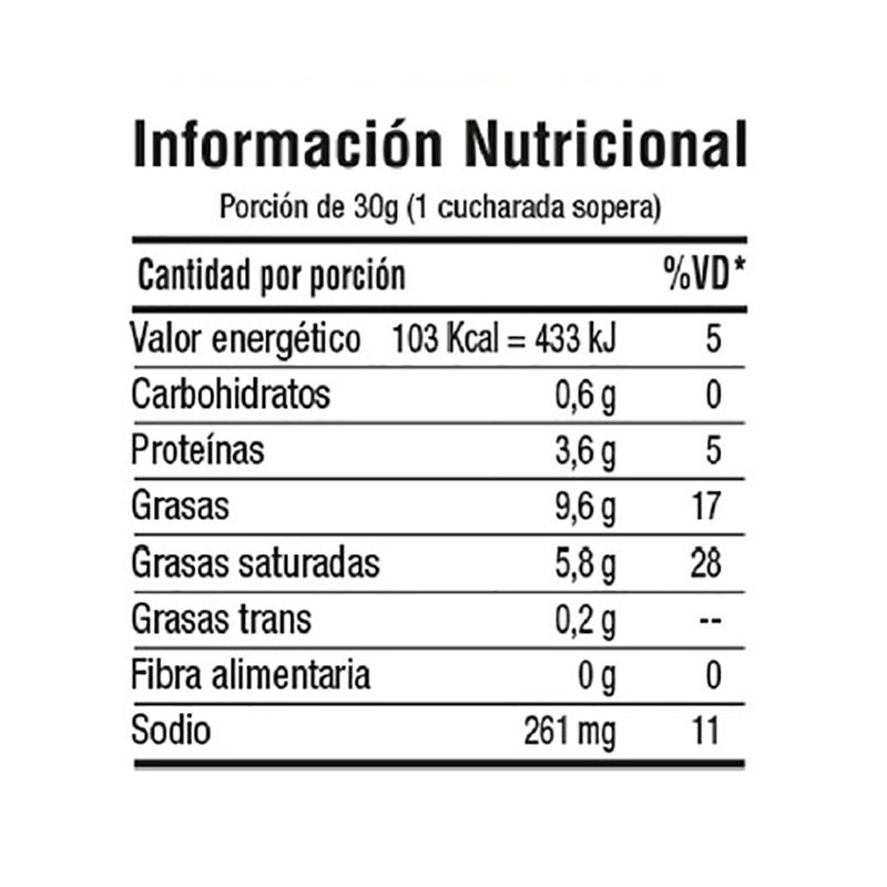 Queso-untable-Ciboulette-FARMING-pt.-200-g