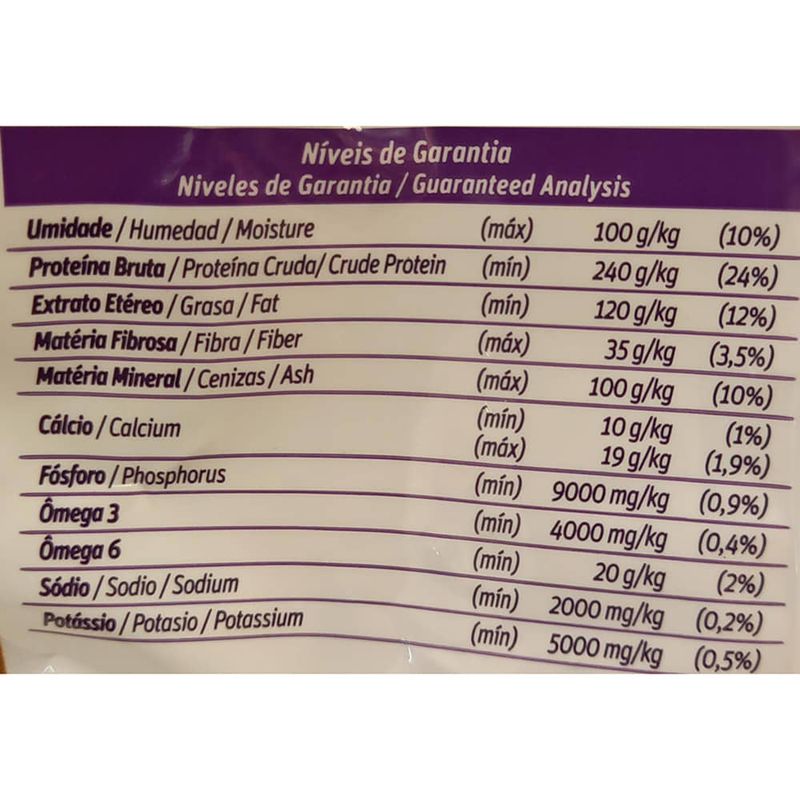 Alimento-para-Perros-BRAVO-Pequeñas-Razas-1-kg