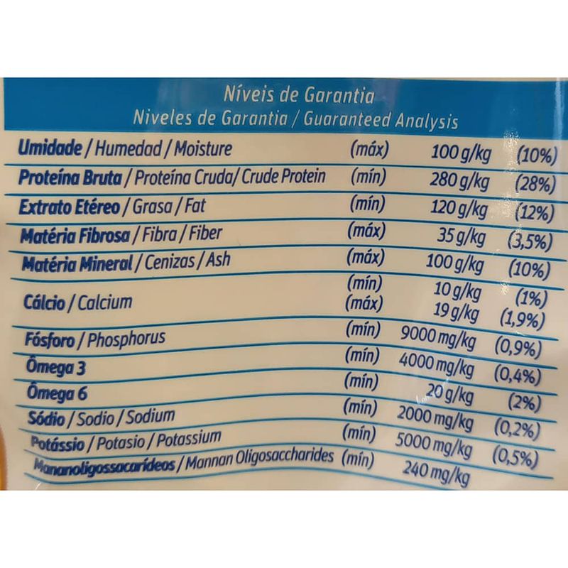 Alimento-para-Perros-BRAVO-Baby-1-kg