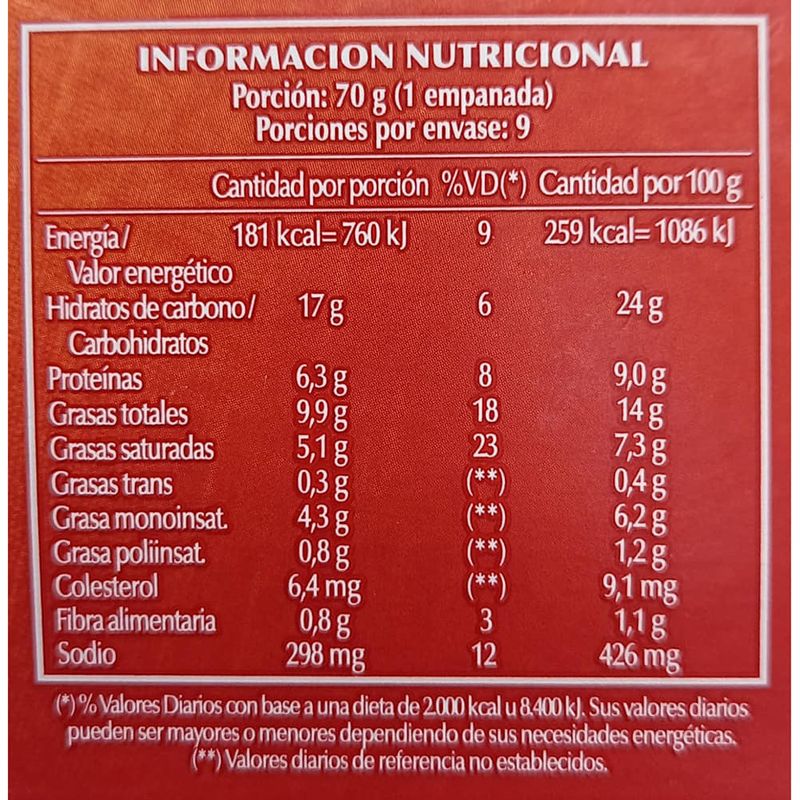 Empanadas-carne-HAMBY-9-un.